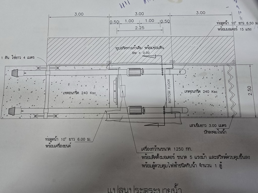 ท่อพญานาค 10 นิ้ว มอเตอร์ไฟฟ้า