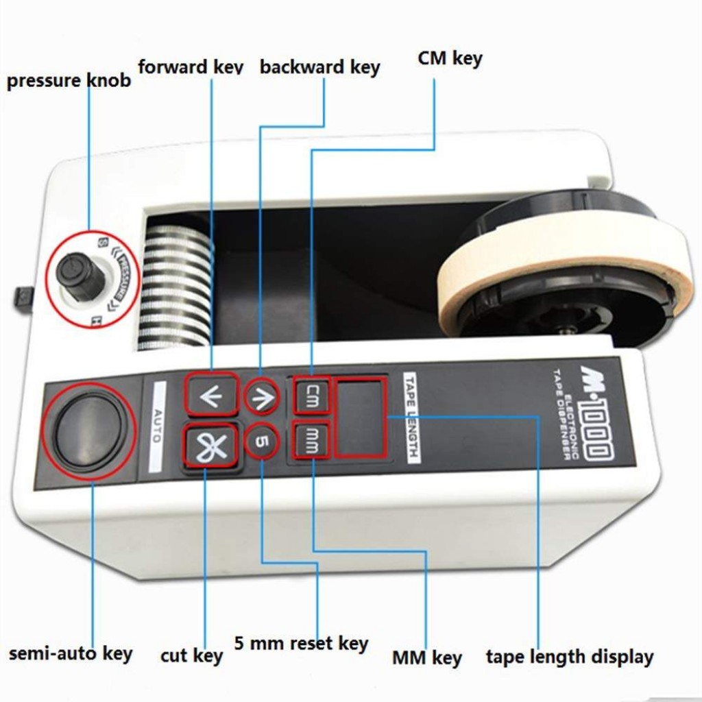 ชุดใบมีดเครื่องตัดเทป M-1000