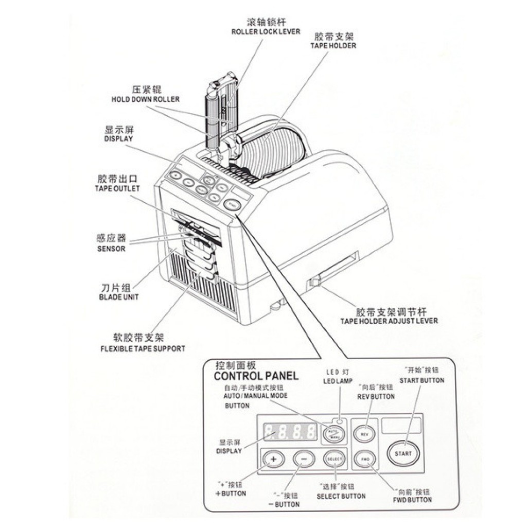 Auto Tape Dispenser ZCUT-9GR