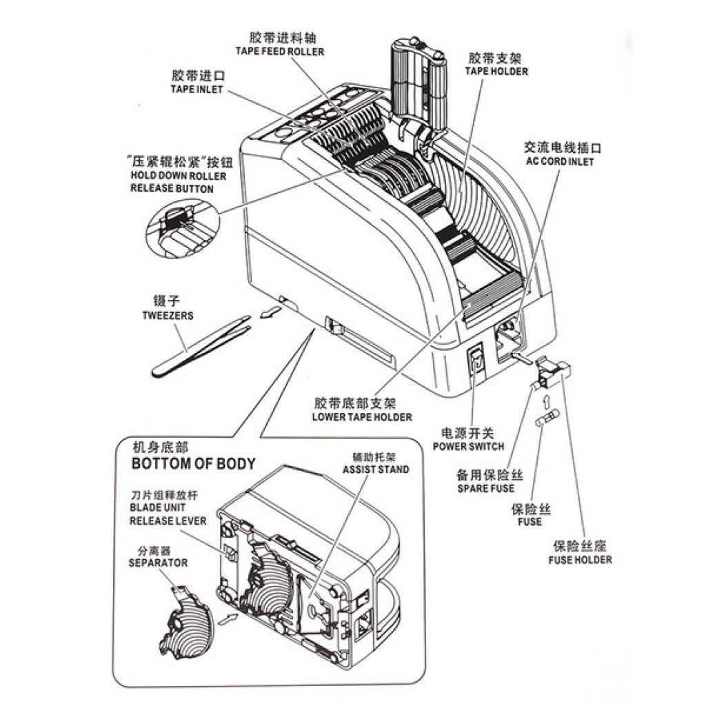 Auto Tape Dispenser ZCUT-9GR