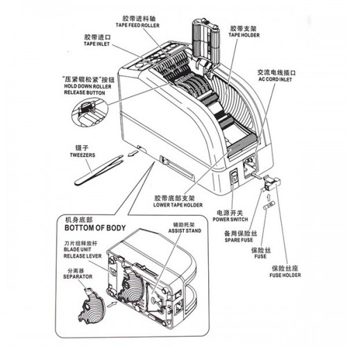 อะไหล่เครื่องตัดเทป ZCUT-9GR No.5001