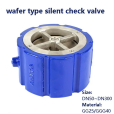 เช็ควาล์ว Check Valves 8 นิ้ว