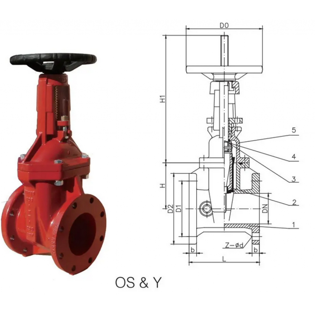 วาล์วประตูน้ำ 3 นิ้ว GATE VALVE OSY