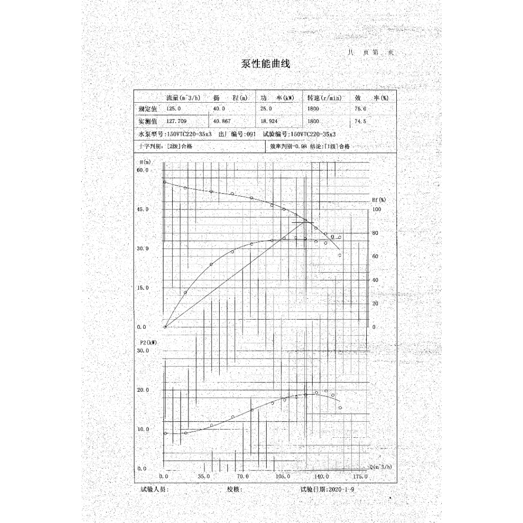 ปั๊มน้ำดับเพลิง แบบแนวตั้ง Vertical Type